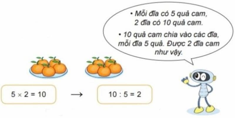 Cùng bé nắm vững kiến thức cơ bản nhất