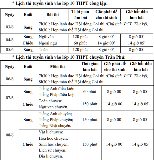 Lich thi vao lop 10 Hai Phong nam 2024