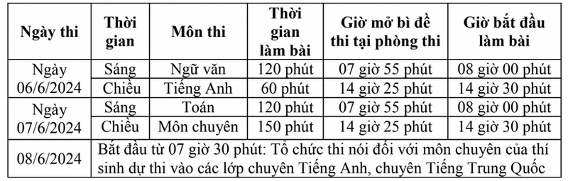 Lang Son cong bo lich thi vao lop 10 nam 2024