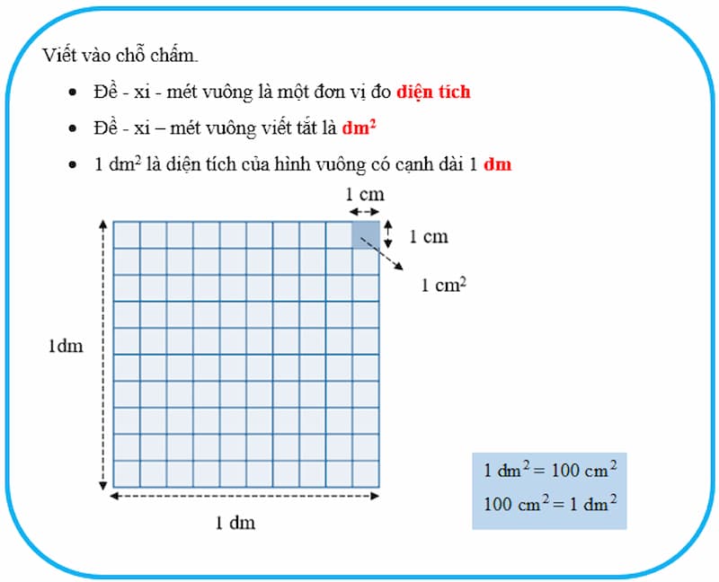 Các dạng bài tập cơ bản thường gặp