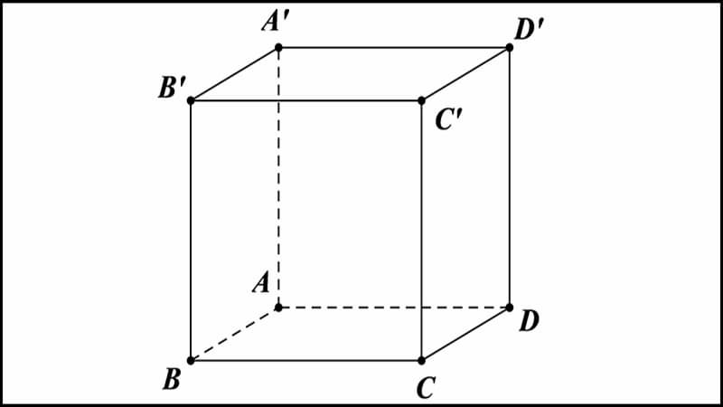 Kiến thức về hình khối